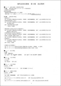 海外法体系調査 第 3 版 改正箇所